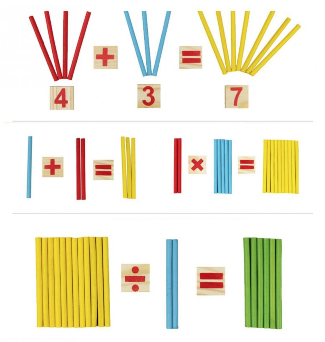 Imparare a calcolare con la scatola di aritmetica Montessori