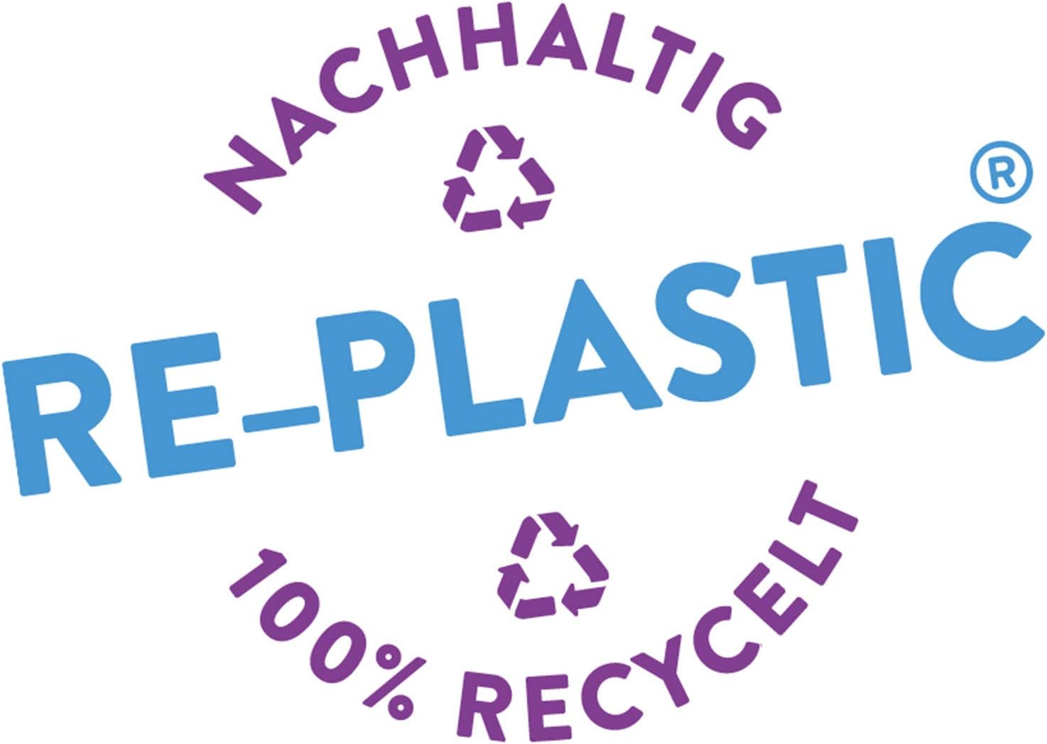 Materiale RE-Plastic 100% riciclato e sviluppo della motricità